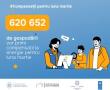 Peste jumătate din populația țării a beneficiat de compensații la căldură în sezonul rece 2025-2026