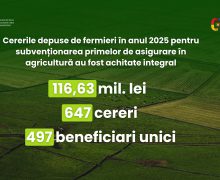 Cererile depuse în 2025 pentru subvenționarea primelor de asigurare în agricultură au fost achitate