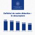Deficitul de cadre didactice – în descreștere în anul de studii 2026-2027