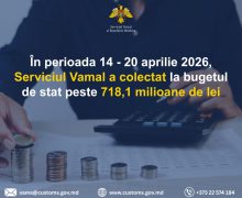 Serviciul Vamal raportează încasări de peste 718,1 milioane lei în perioada 14 – 20 aprilie 2026