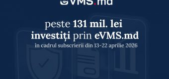 Peste 131 de milioane de lei investiți prin platforma eVMS.md în luna aprilie 2026