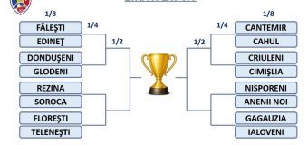 ATF. Au fost stabilite meciurile din cadrul optimilor de finală ale Cupei Moldovei la fotbal amator