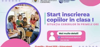 Peste 3 mii de cereri depuse pentru înscrierea copiilor în clasa I