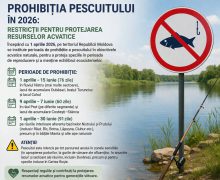 De astăzi este instituită prohibiția la pescuit în bazinele acvatice naturale