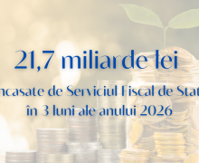 Încasările la Bugetul public național în 3 luni ale anului 2026, în creștere cu 12,7%