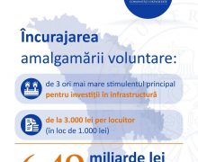 A fost prezentat conceptul de reformă a APL: raioanele se reduc la 10