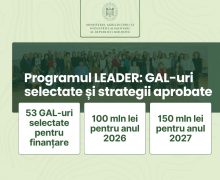 53 de grupuri de acțiune locală, selectate pentru finanțare în 2026–2027