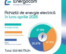 „Energocom” a achiziționat un volum de peste 333 MWh de energie electrică în aprilie