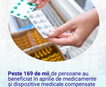Medicamente și dispozitive medicale compensate prescrise prin eRețeta: Peste 169 mii beneficiari în aprilie