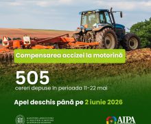 Peste 500 de cereri recepționate de AIPA pentru compensarea parțială a accizei la motorină pentru producătorii agricoli