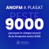 Peste 9000 de persoane au fost ajutate să se angajeze în câmpul muncii în primele luni ale anului