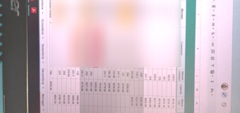 Evaziune fiscală de circa 4 mln. lei într-un ONG în care se predau limbi străine