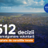Au fost adoptate 512 decizii de amalgamare voluntară