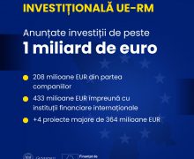Investiții de peste 1 miliard de euro, anunțate la Conferința investițională Republica Moldova – Uniunea Europeană