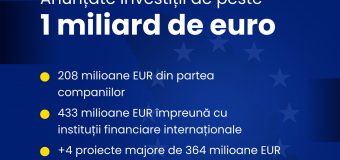 Investiții de peste 1 miliard de euro, anunțate la Conferința investițională Republica Moldova – Uniunea Europeană
