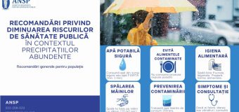 Recomandări pentru cetățeni privind diminuarea riscurilor de sănătate publică în contextul precipitațiilor abundente