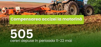 Peste 500 de cereri recepționate de AIPA pentru compensarea parțială a accizei la motorină pentru producătorii agricoli