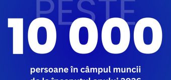 Peste 10 000 de persoane au fost ajutate să se angajeze în câmpul muncii în primele luni ale anului