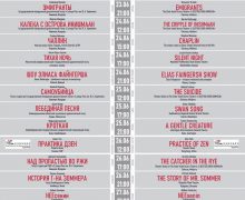 La Chișinău se desfășoară cea de-a XIV-a ediție a Festivalului Internațional „MOLDFEST”