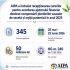 AIPA a încheiat recepționarea cererilor pentru acordarea ajutorului financiar destinat compensării pierderilor cauzate de secetă și arșiță puternică în anul 2025