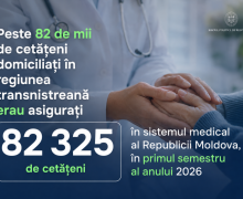 Peste 82 de mii de cetățeni domiciliați în regiunea transnistreană sunt asigurați în sistemul medical al Republicii Moldova
