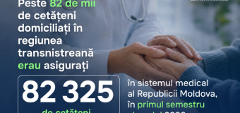 Peste 82 de mii de cetățeni domiciliați în regiunea transnistreană sunt asigurați în sistemul medical al Republicii Moldova