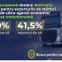 BPR: Agenții economici din regiunea transnistreană exportă cel mai mult în UE