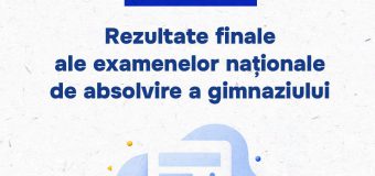 Au fost publicate rezultatele finale ale examenelor naționale de absolvire a gimnaziului