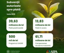 53,96 mln. lei – autorizate de AIPA pentru fermieri în iunie 2026
