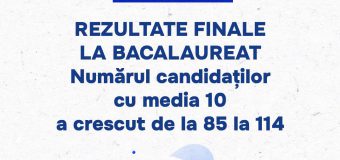 MEC: Au fost publicate rezultatele finale ale Bacalaureatului 2026