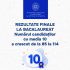 MEC: Au fost publicate rezultatele finale ale Bacalaureatului 2026