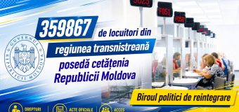 BPR: Circa 360 de mii de locuitori din regiunea transnistreană posedă cetățenia Republicii Moldova