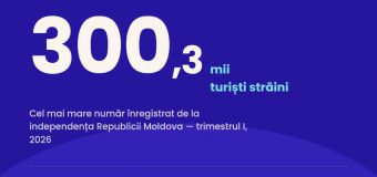 Peste 300 mii turiști au vizitat Republica Moldova în primul semestru