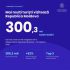 Peste 300 mii turiști au vizitat Republica Moldova în primul semestru