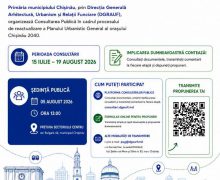 Au fost lansate consultările publice pentru primele Studii de Fundamentare ale Planului Urbanistic General Chișinău 2040