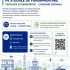 Au fost lansate consultările publice pentru primele Studii de Fundamentare ale Planului Urbanistic General Chișinău 2040
