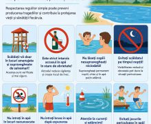 IGSU îndeamnă populația să respecte regulile de siguranță la scăldat în perioada temperaturilor ridicate