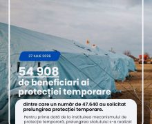 Circa 55 mii de persoane beneficiază de protecție temporară pe teritoriul Republicii Moldova