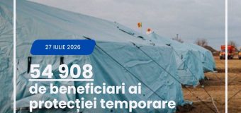 Circa 55 mii de persoane beneficiază de protecție temporară pe teritoriul Republicii Moldova