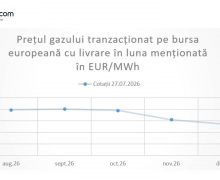 Energocom: Prețul la gazul natural pe bursa europeană este în scădere