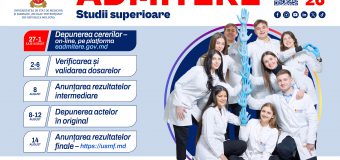 Universitatea de Stat de Medicină și Farmacie „Nicolae Testemițanu” din Republica Moldova anunță lansarea concursului de admitere