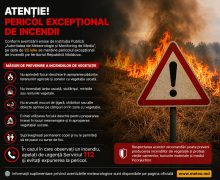 IGSU atenționează populația despre pericolul excepțional de incendii