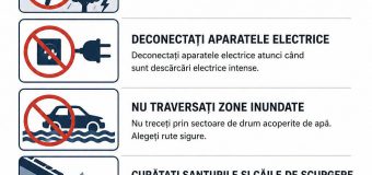 Avertizare: Cod Galben de instabilitate atmosferică