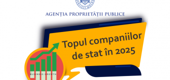 Profit de 3,1 miliarde de lei generate de companiile statului în 2025