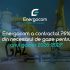 Energocom a contractat 76% din necesarul de gaze pentru anul gazier 2026-2027