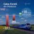 Calea Ferată – profit de 18 mln. lei în prima jumătate de an