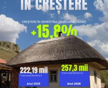 Turismul din Republica Moldova continuă să crească în 2026