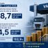 Încasări de peste 988 mln. lei la Vamă