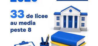 Elevii din 33 de licee teoretice au media generală mai mare de 8 la sesiunea de bacalaureat