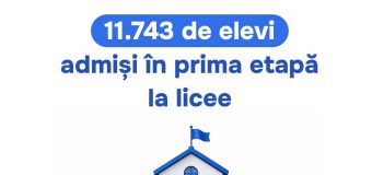 Ministerul Educației și Cercetării anunță rezultatele primei etape a admiterii în învățământul liceal, sesiunea 2026